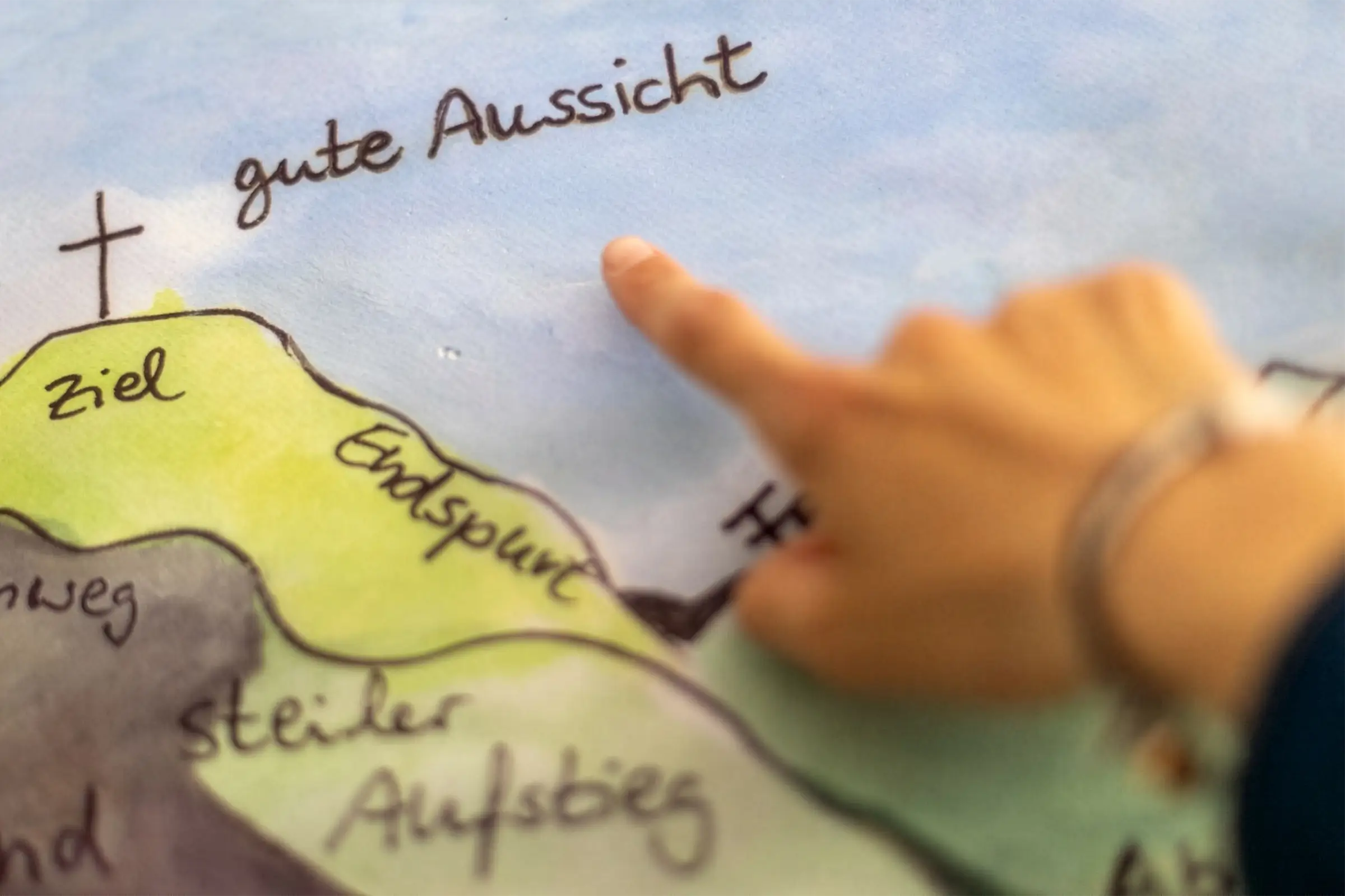 Hand zeigt auf eine bunte Skizze mit Worten wie Ziel, Endspurt und gute Aussicht.